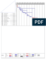 Tracking Gantt Macro PDF