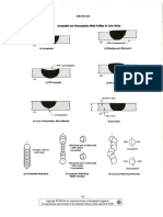 ASME BPE 2009