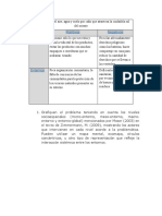 Matriz DOFA ECOLOGÍA