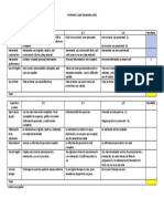 Marionette Rubric