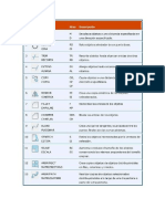(PDF) Comandos de Autocad - Compress