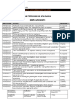 SHE Performance Standard - Section Foreman