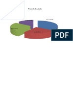 Datos Tabulados