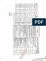 Lakwa TS2 NF Wells For Liquidation