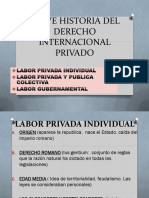 Breve Historia Del Derecho Internacional Privado