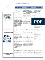 Cuadro Comparativo