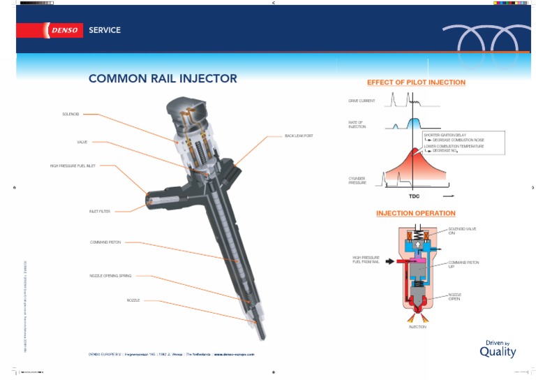 DENSO Common Rail Injector RDMF PDF | PDF | Energy Conversion | Engine ...