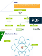 03_Ep_5_P_Estructura_atomo