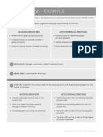 Learning Plan - EXAMPLE: Success Indicators Activities/Daily Practices