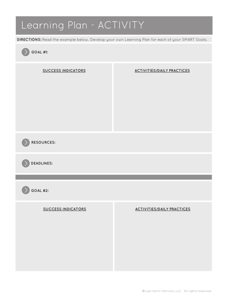 Learning Plan Activity Pdf Pdf