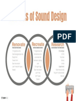 Sound Design - The 3 Rs PDF