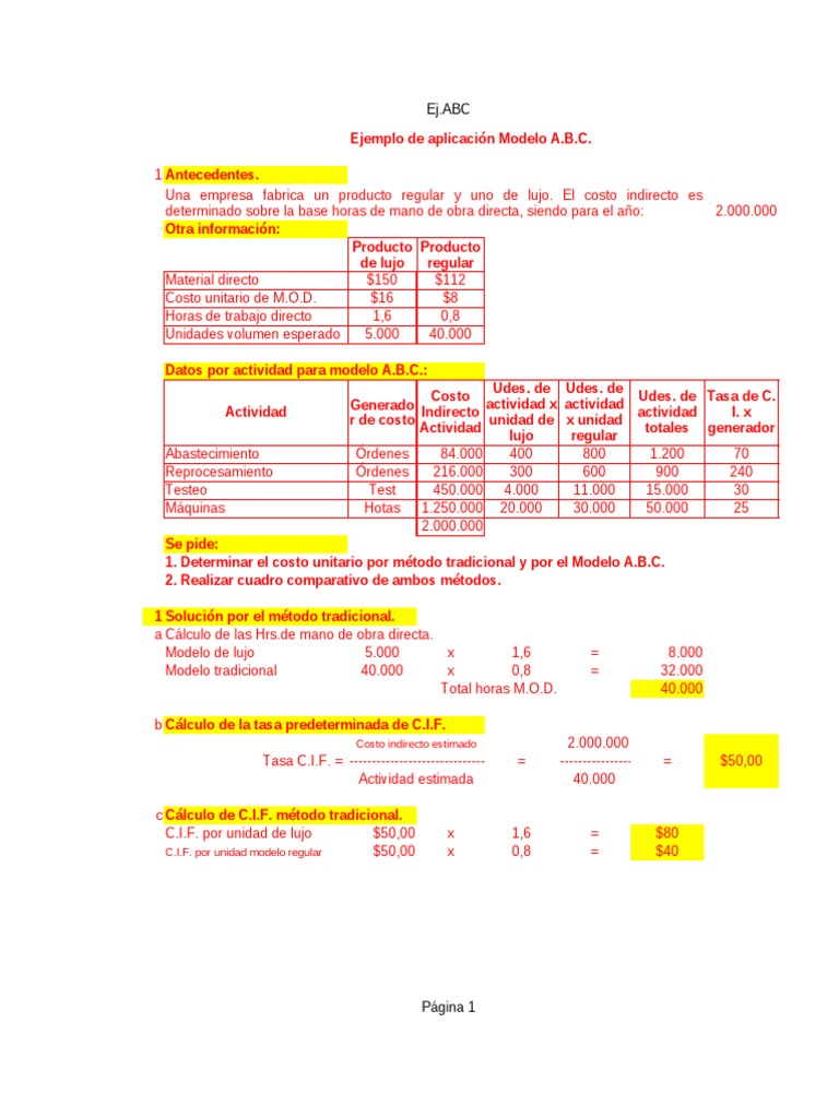 Comparativa de Costos: Método ABC vs Tradicional | PDF | Business ...