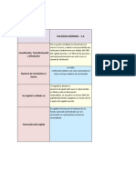 sociedades (1)