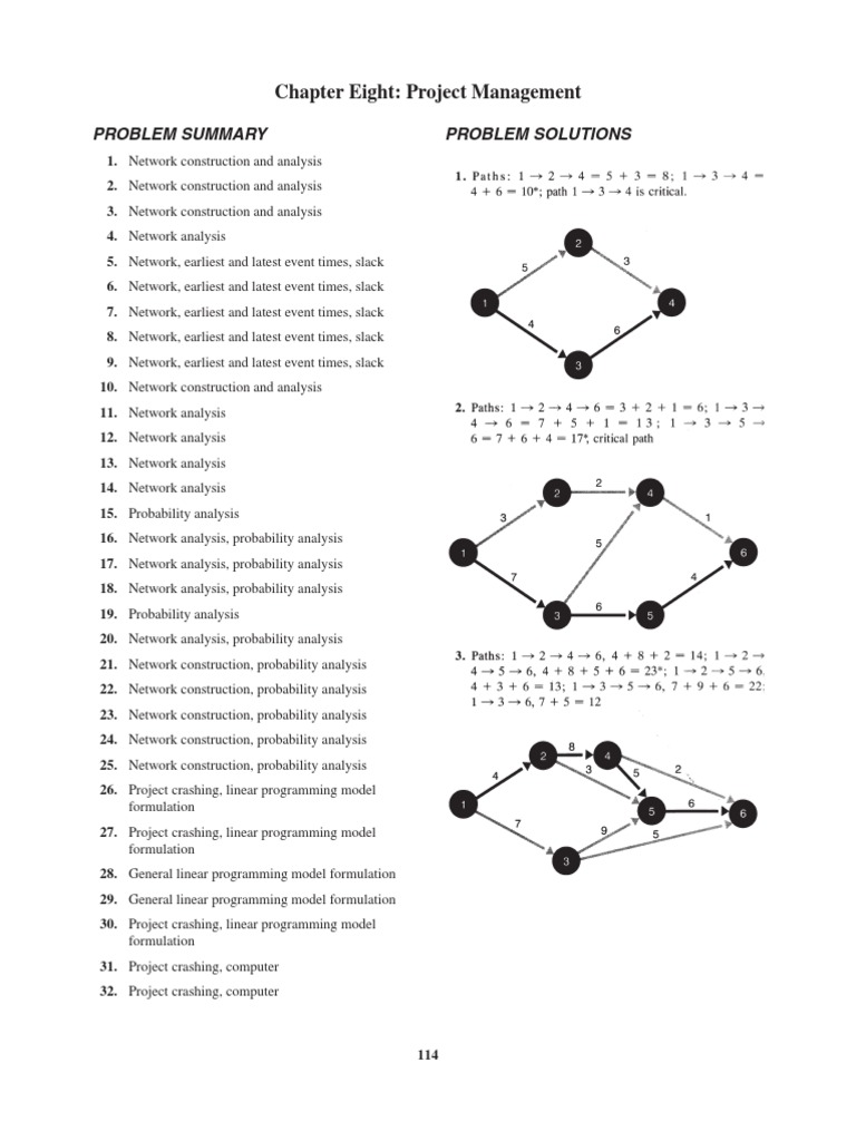 Tayl CH 08 | PDF | Linear Programming | Analysis