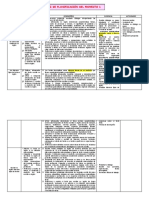 matriz de proyecto