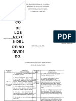 Cuadro Cronologico de Los Reyes de Israel y Judá