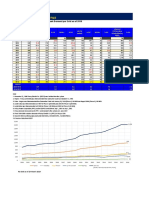 09 2018 Power Statistics As of 29 March 2019 Annual Vis Subgrid Peak Demand