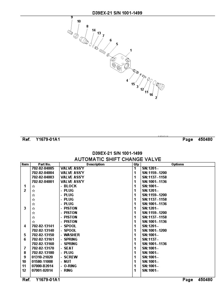 Automatic Shift Change Valve PDF Valve Hydraulics