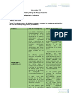 Compara problemas ambientales Acta Dorisa y Chixoy