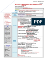 069 Troubles des conduites alimentaires chez l_adolescent et l_adulte.pdf