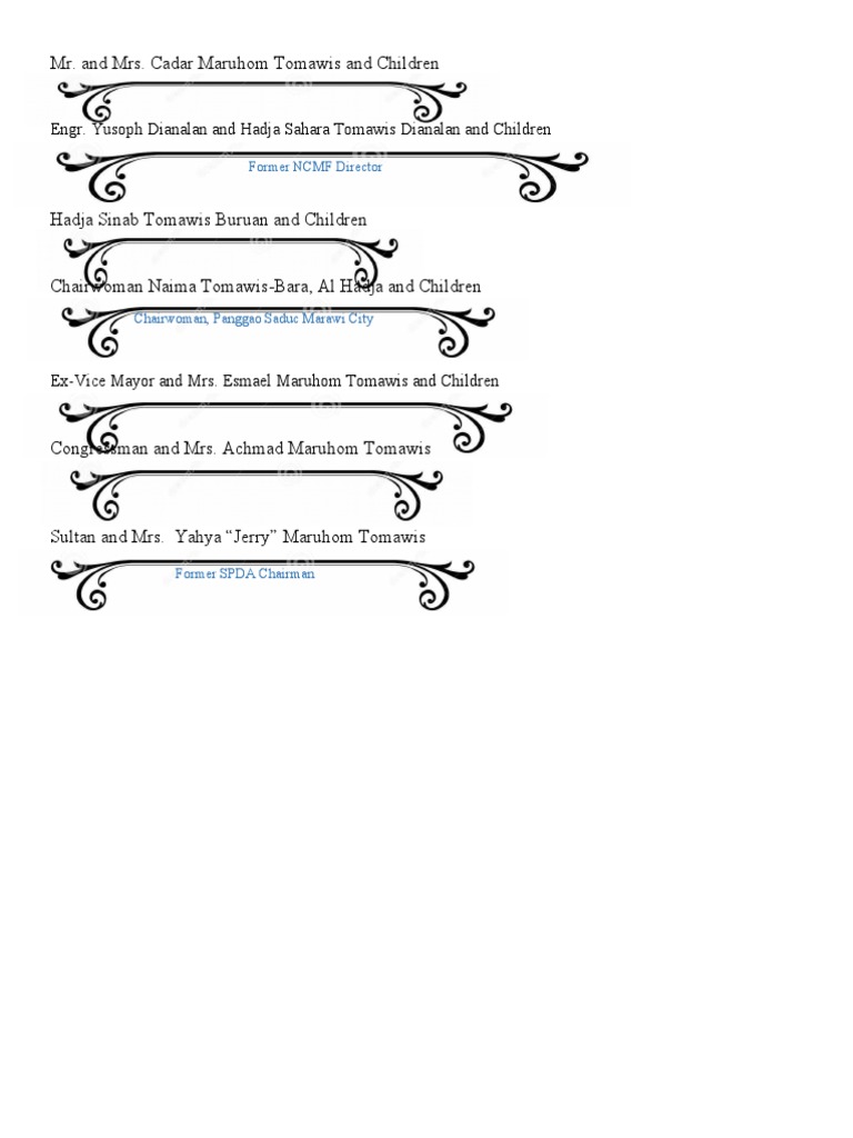 Tomawis Family Lineage and Notables | PDF