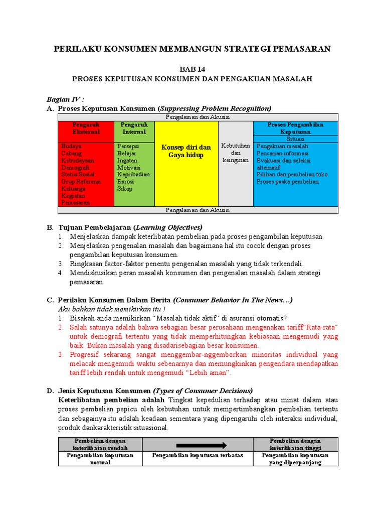 Proses Keputusan dan Pengakuan Masalah Konsumen | PDF | Karier ...