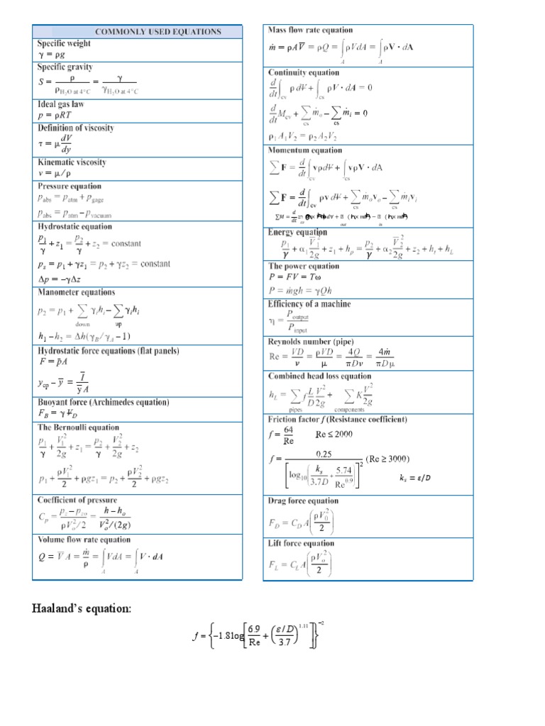 Fluid Dynamics Equation Sheet | PDF | Turbulence | Boundary Layer