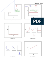 Graphing Notes PDF