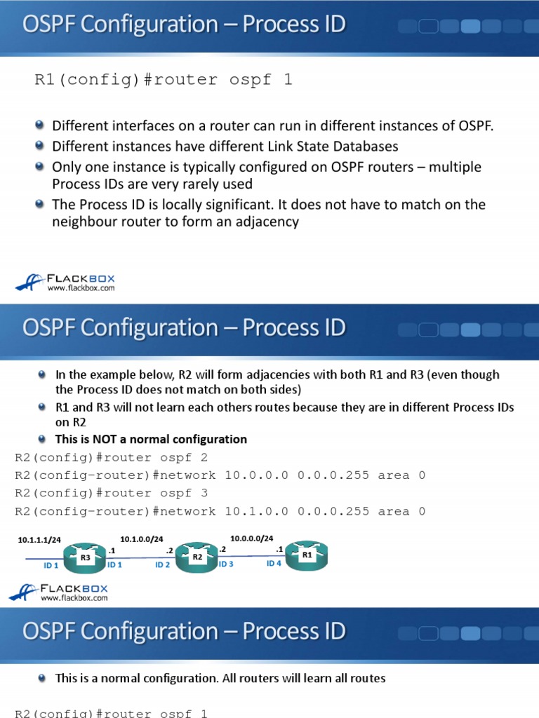 20-03 OSPF Basic Configuration | Download Free PDF | Routing | Computer ...