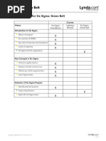 Six Sigma Green Belt Roadmap - Lynda