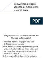 Teknik Penyusunan Proposal Dakwah Lapangan Pemberdayaan Keluarga Duafa