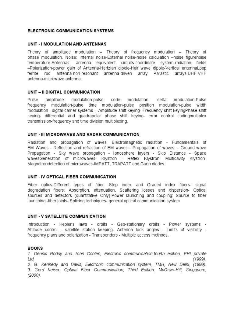 Electronic Communication Systems PDF