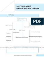 TIK Kelas 9. Bab 2. Sistem Untuk Mengakses Internet