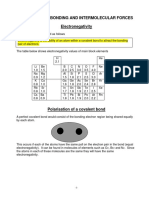 2.04-2.05 Intermediate Bonding and Intermolecular Forces PDF