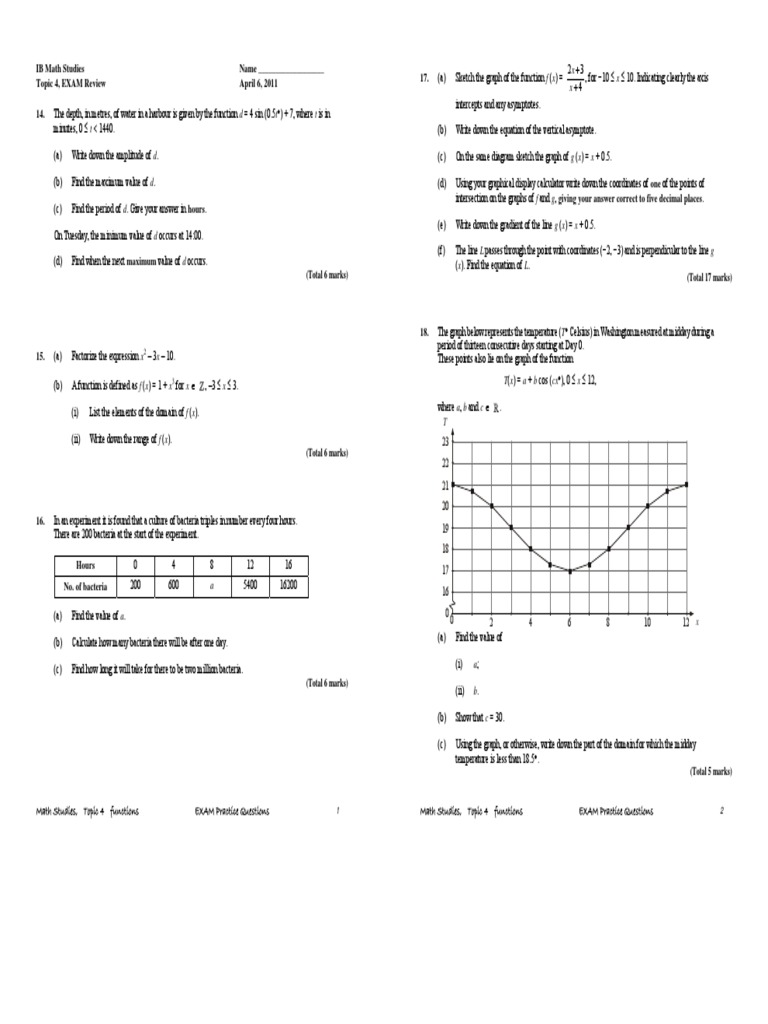 Studies Topic 4 Practice Questions Math IBDP SL AI | PDF | Chart ...
