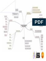 Mapa-mental-_-trilha-7 (2).pdf