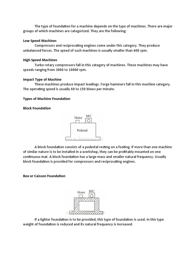 Types of Machine Foundation PDF
