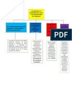 Donaciano - A.diversidad (2) - 3