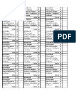 Document analysis breakdown by section