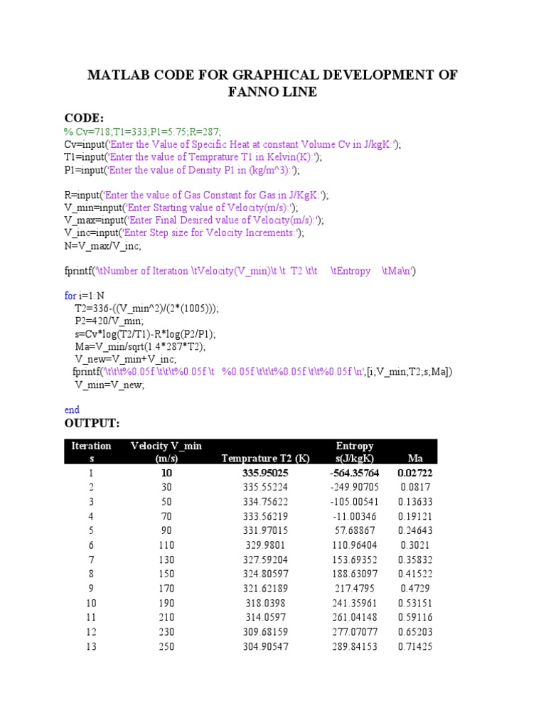 Matlab Code For Graphical Development of Fanno Line | Download Free PDF ...