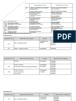 Assessment Requirements Dev Prog Sus 2020