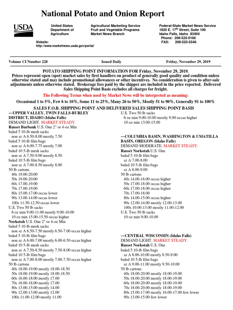 National Potato and Onion Report The Following Terms When Used by
