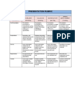 Rubric For Assessment