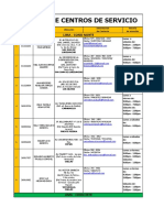 LISTA CENTROS DE SERVICIO MARZO 2020.pdf