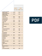 Calculadora personal de patrimonio neto