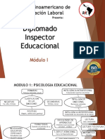 Mapa Conceptual Diplomado Inspector Educacional Modulo II