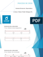 SISTEMAS ESTRUTURAIS HIPERESTATICA - PROCESSO DE CROSS