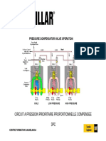 3PC hydraulic system proportional priority pressure compensated control