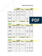 Metodo de Control de Inventario