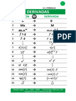 C-Tabla Derivadas